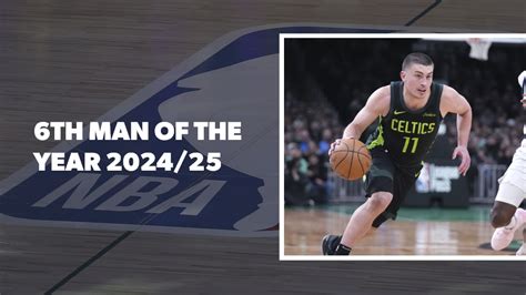 6th man of the year odds|NBA Sixth Man of the Year Odds 2024 .
